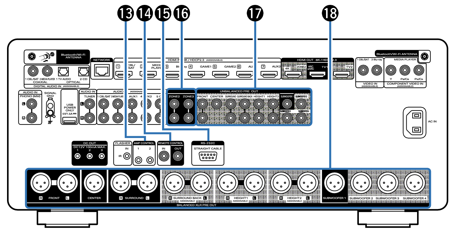 Name Rear Small3 AV30N